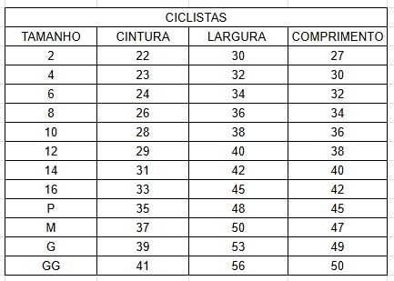 BERMUDA CICLISTA UNIVAP - FUNDAMENTAL II E T�CNICO
