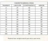 ml tabela